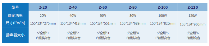 z-20系列.png