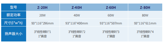 Z-20H系列.png